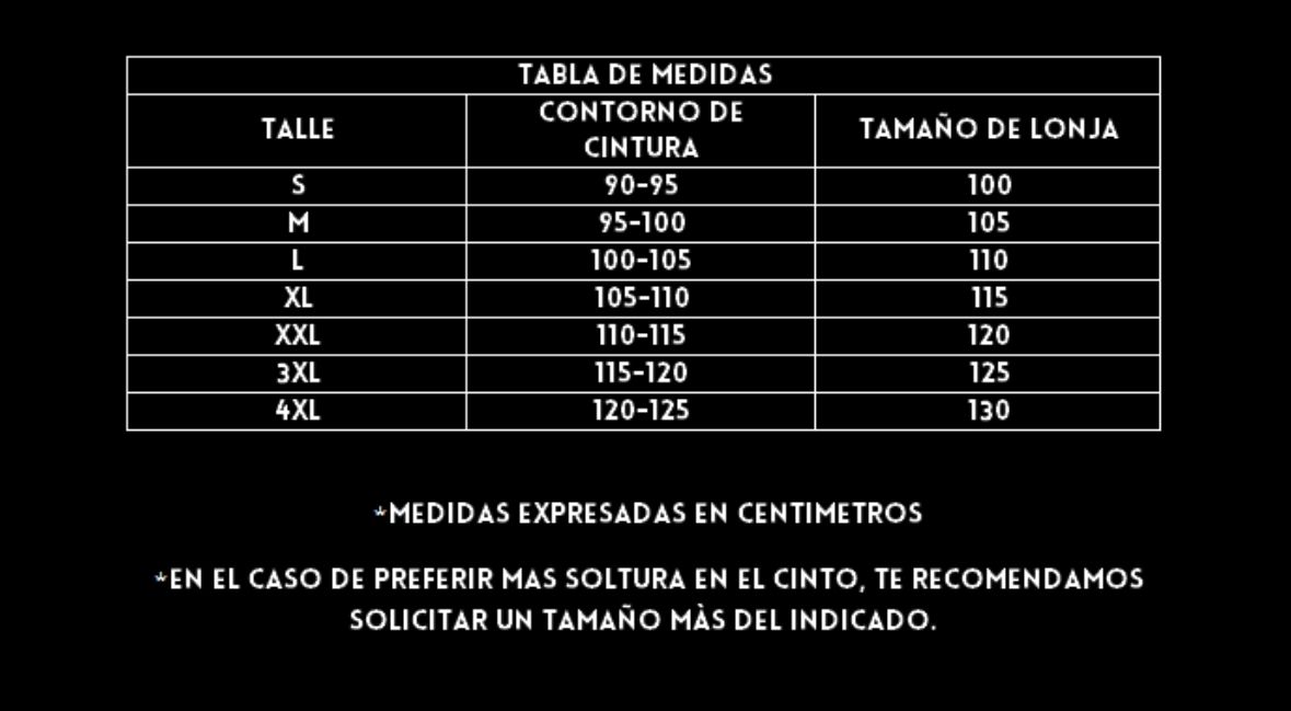 Tabla de medidas